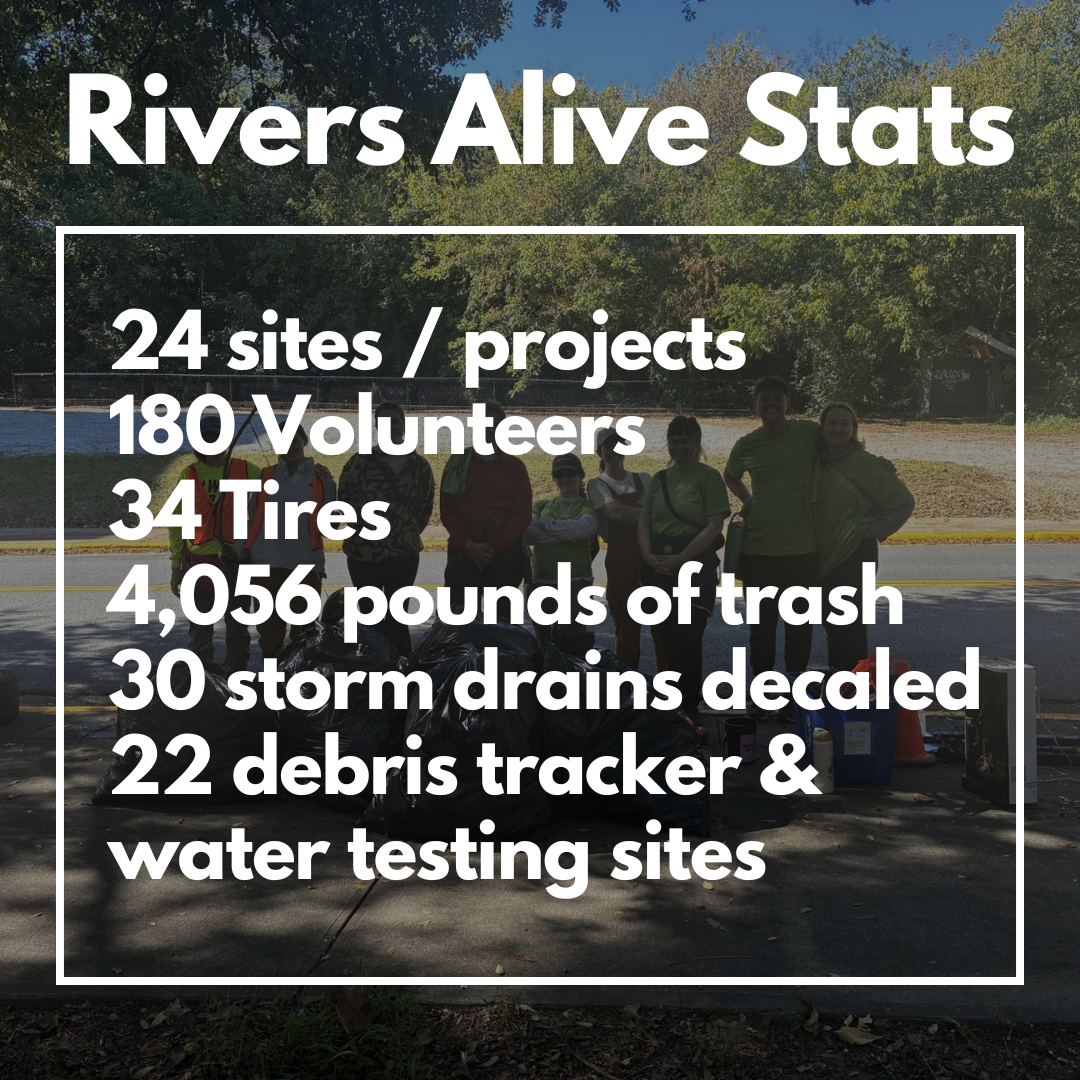 2025 Rivers Alive Recap (Canva) (1)