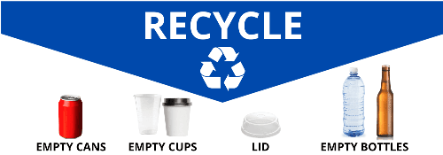 Recycling Waste Sort