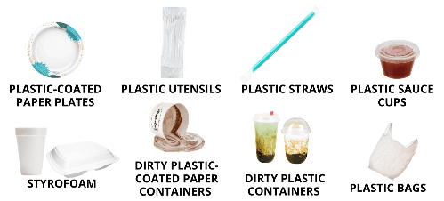Landfill Waste Sort (2)