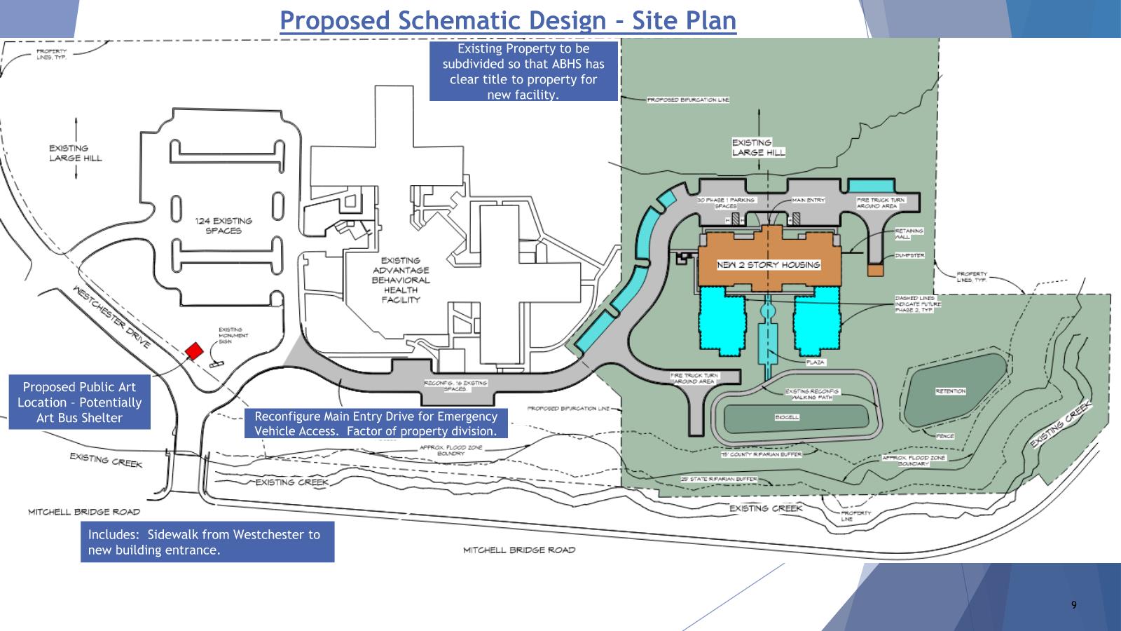 Proposed Schematic Design Site Plan